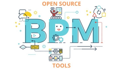 Modelado de procesos de negocio con BPMN