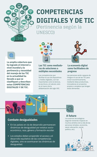 Observatorio de competencias digitales orientado a un sector/ organización
